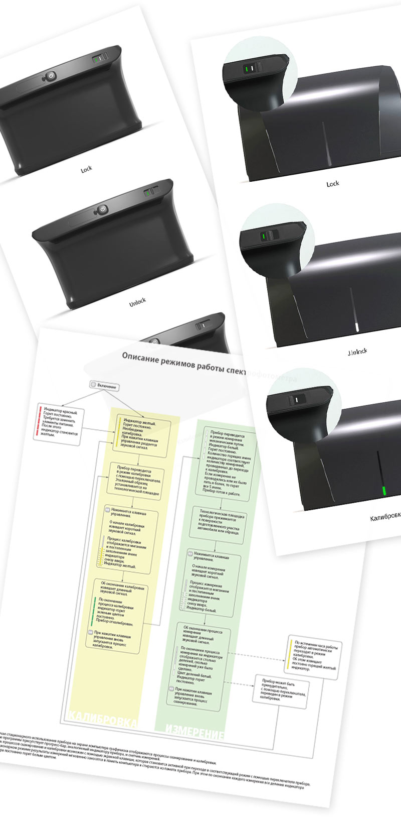 spektrofotometr process 14