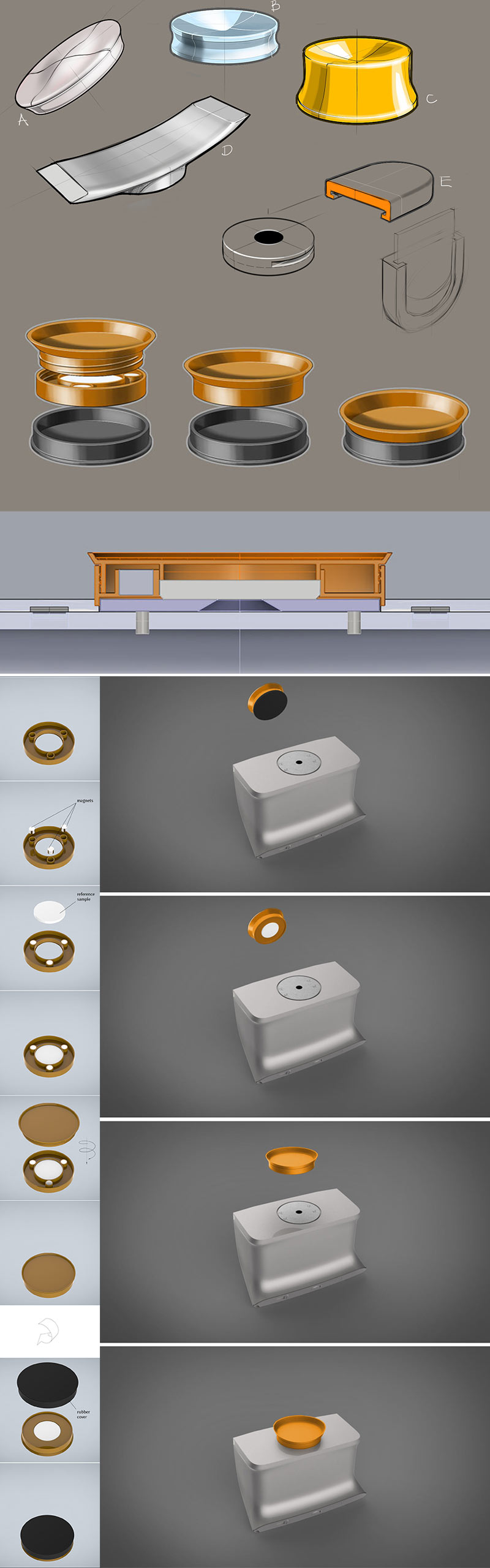 spektrofotometr process 15