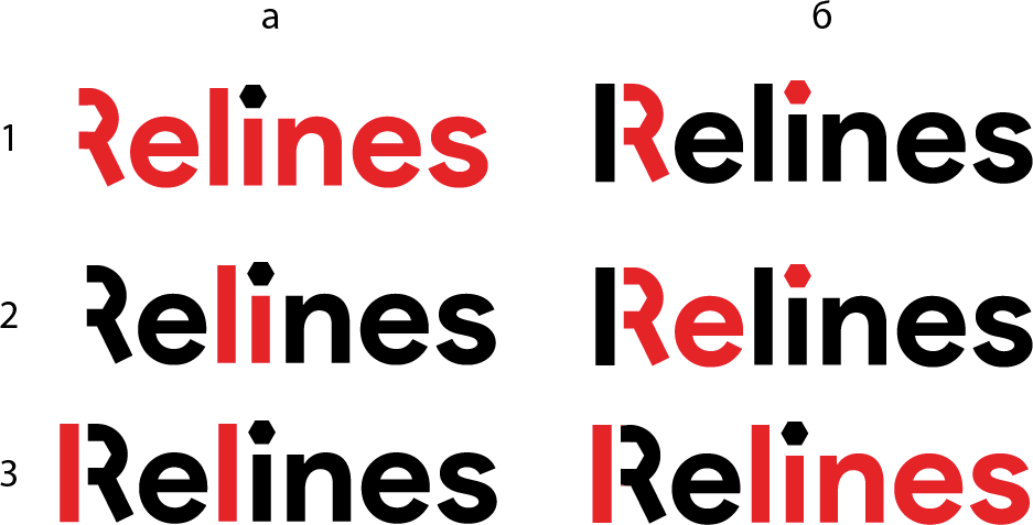 relines process 03
