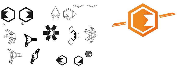 rkk energia identity process 02