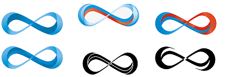 rkk energia identity process 03