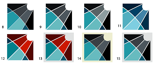 rkk energia identity process 14