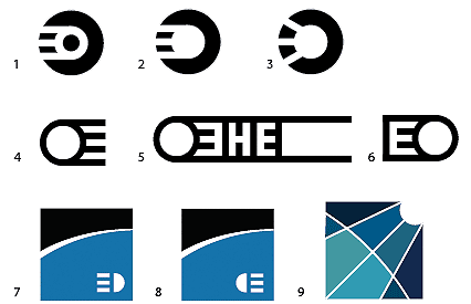 rkk energia identity process 15