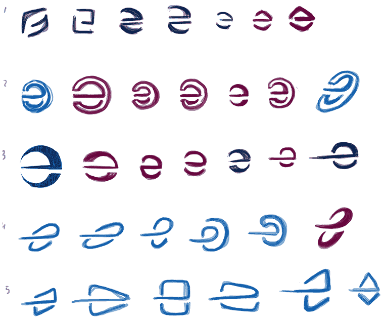 rkk energia identity process 18