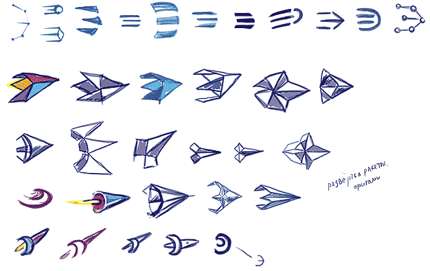 rkk energia identity process 19