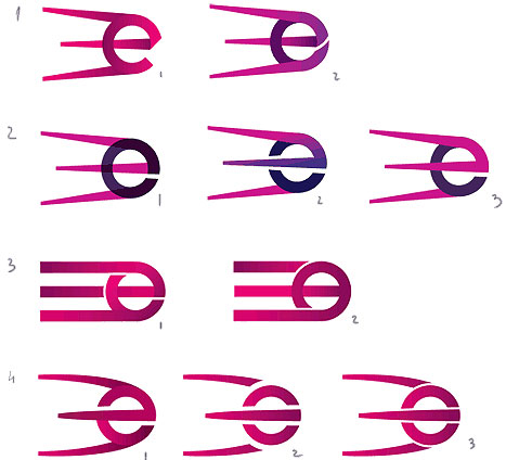 rkk energia identity process 26