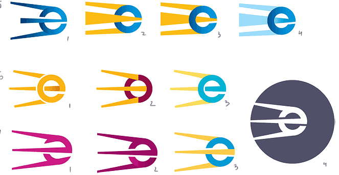 rkk energia identity process 27