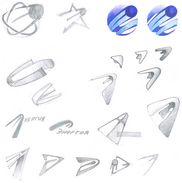 rkk energia identity process 32