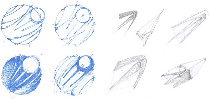 rkk energia identity process 33