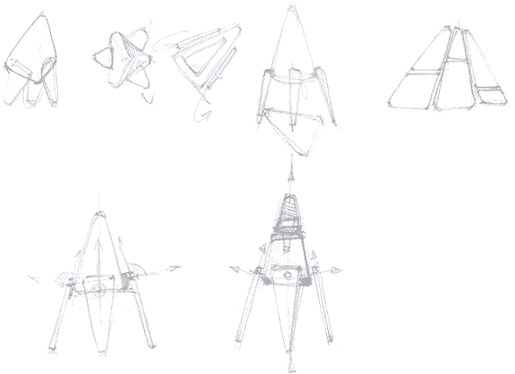 rkk energia identity process 35