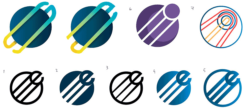 rkk energia identity process 37