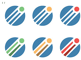 rkk energia identity process 38