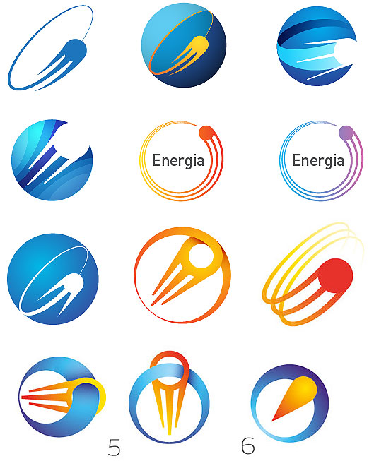 rkk energia identity process 39