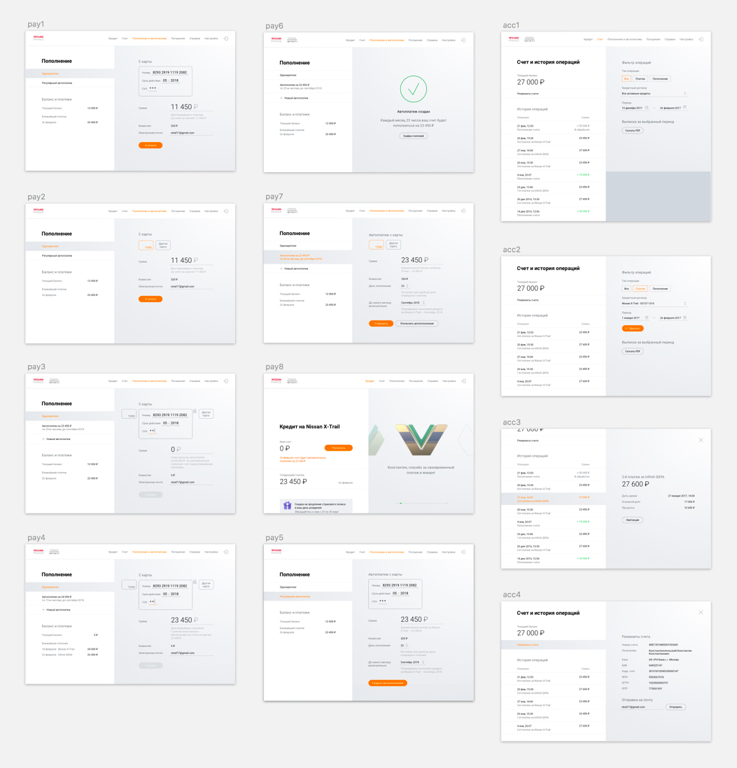 rn bank site process 11