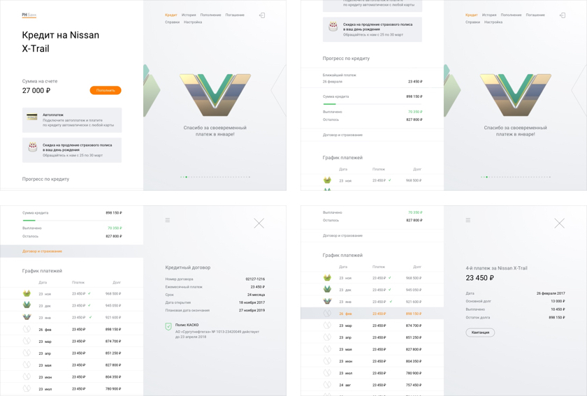 rn bank site process 7