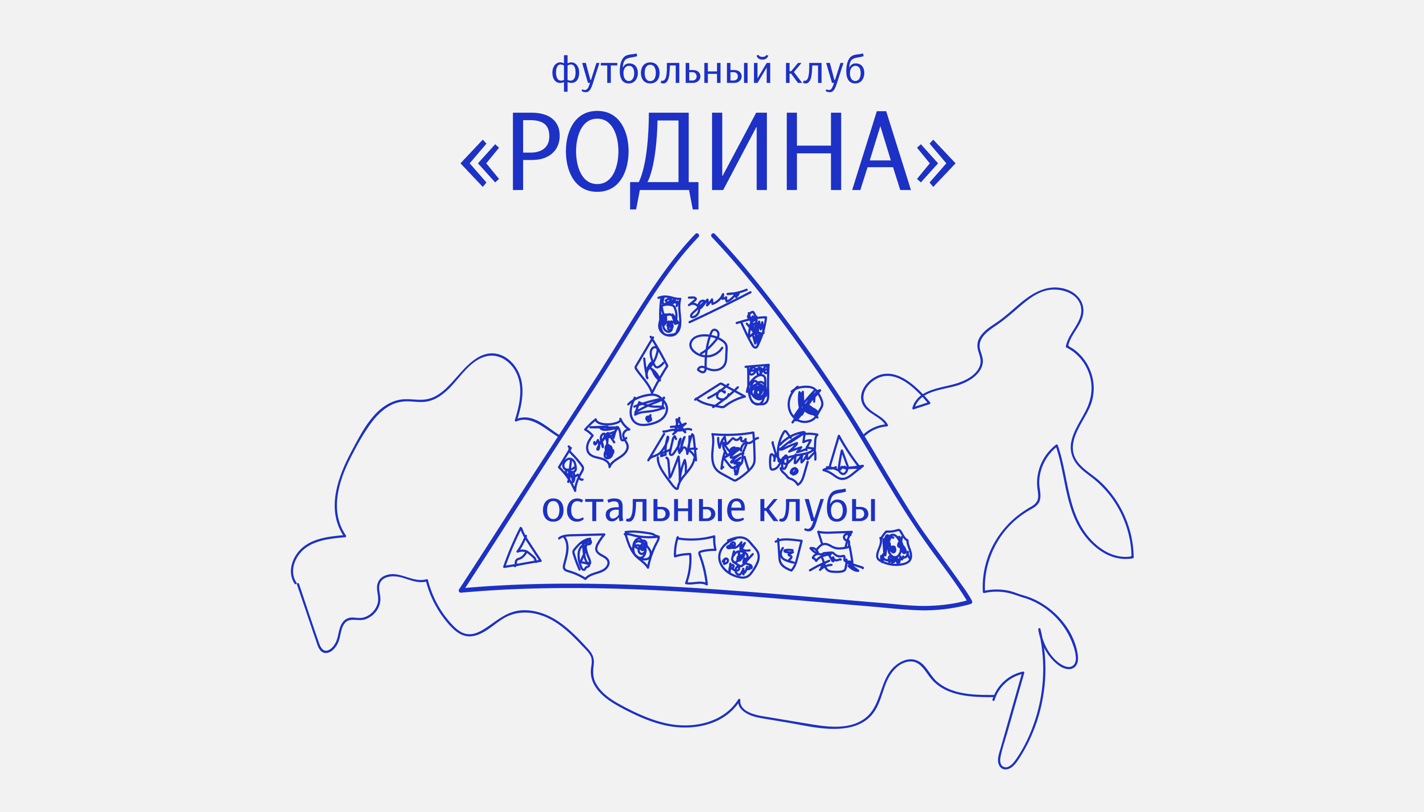 fc rodina top
