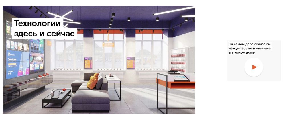 smarthome process 001