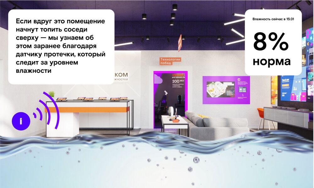 smarthome process 002