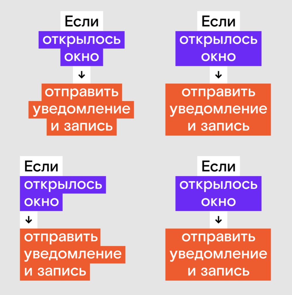 smarthome process 025
