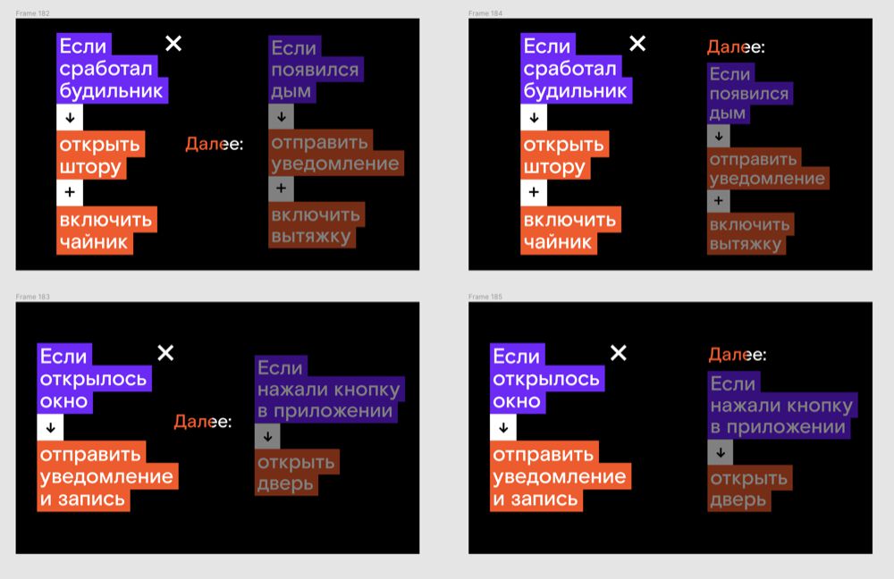 smarthome process 030
