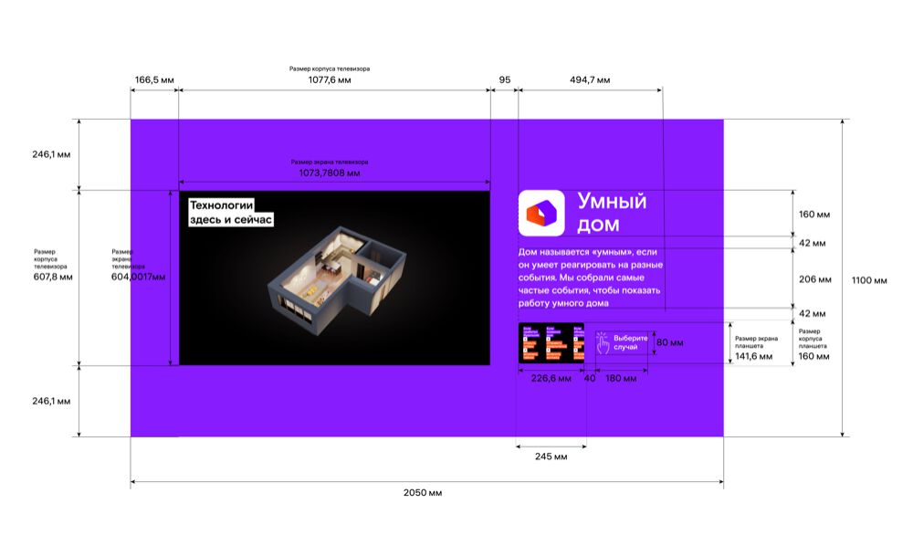 smarthome process 032