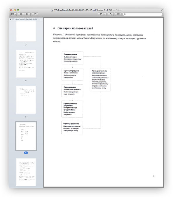 russianstandard tariffs process 01