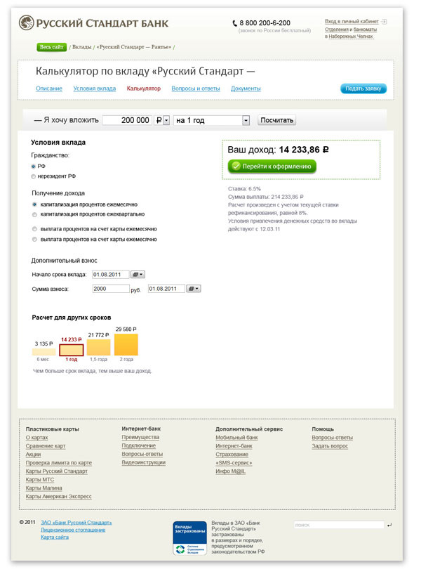russianstandard site2 process 07