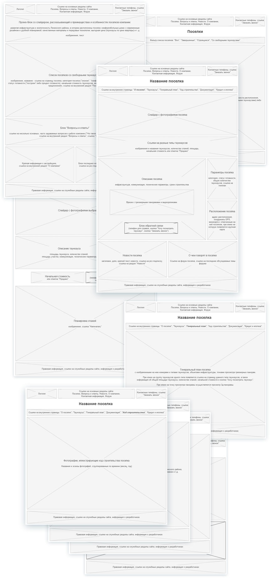 sabidom site process 02
