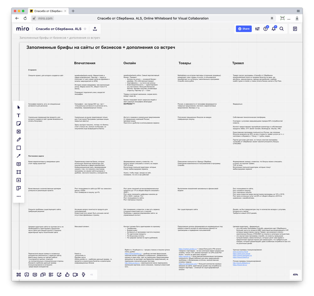 sberbank spasibo site process 17
