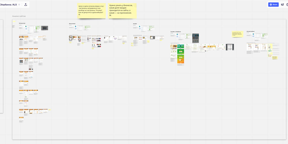 sberbank spasibo site process 22