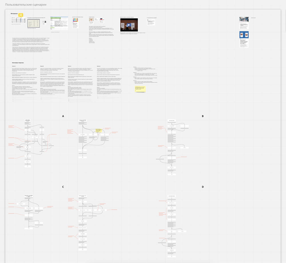 sberbank spasibo site process 23