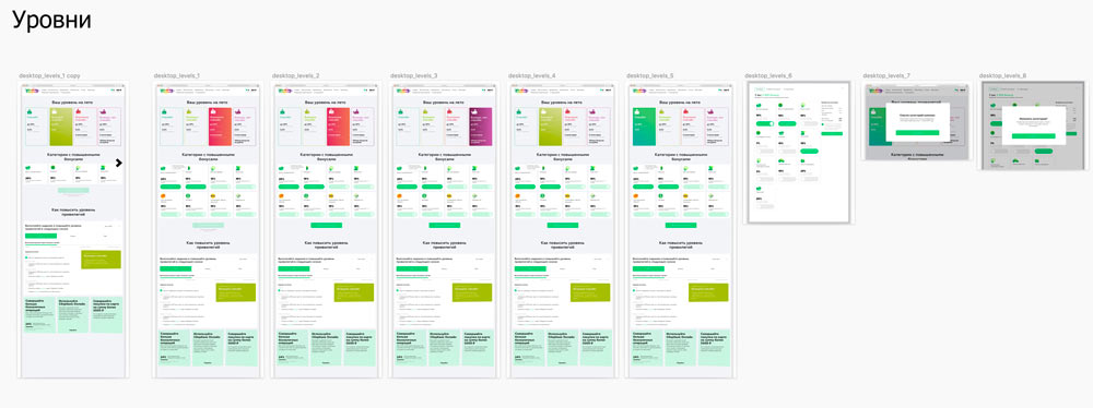sberbank spasibo site process 34
