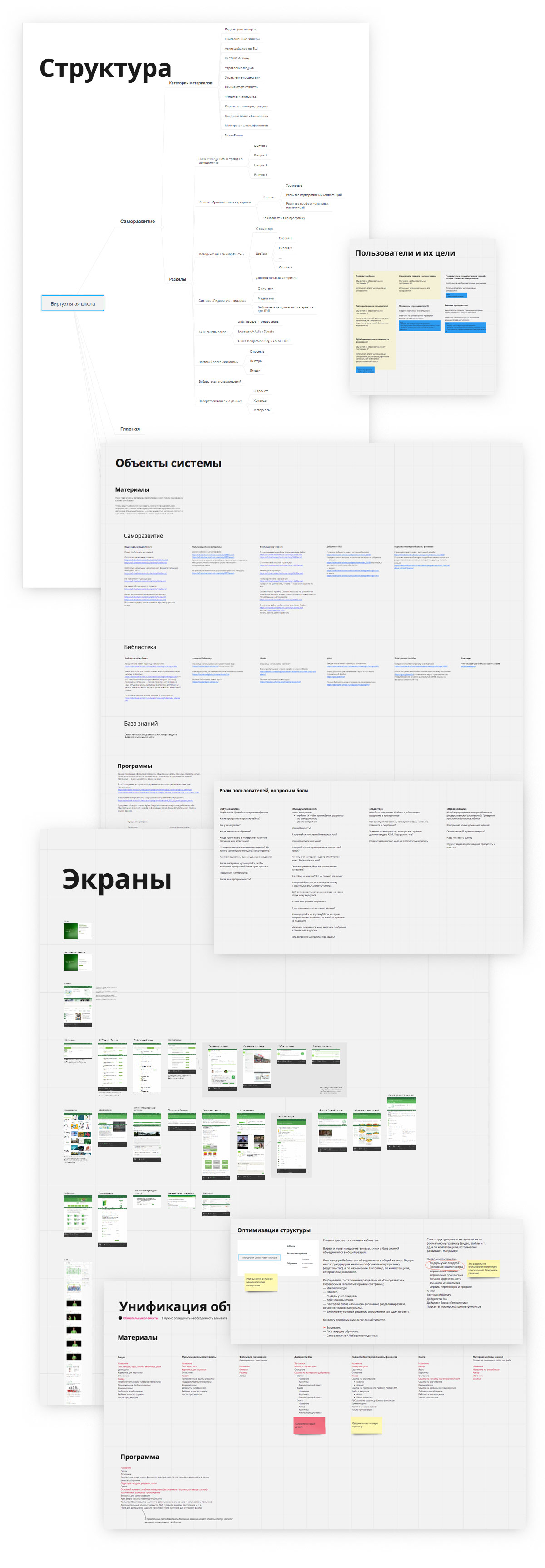 sberbank school process 01