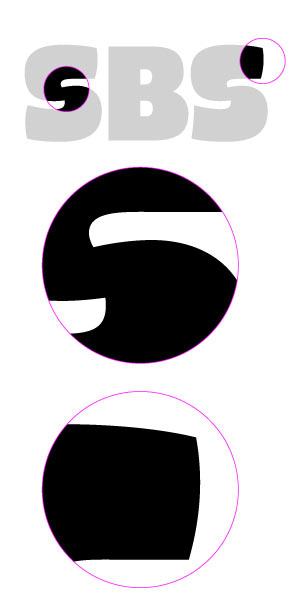 sbs logo anons font