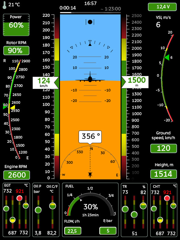 scout interface process 04