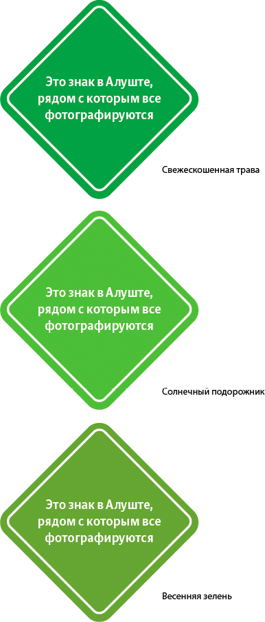 sign alushta process 03