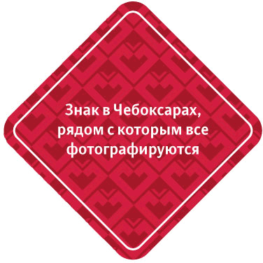 sign cheboksary process 05