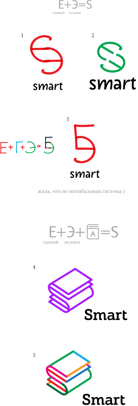 smart process 01