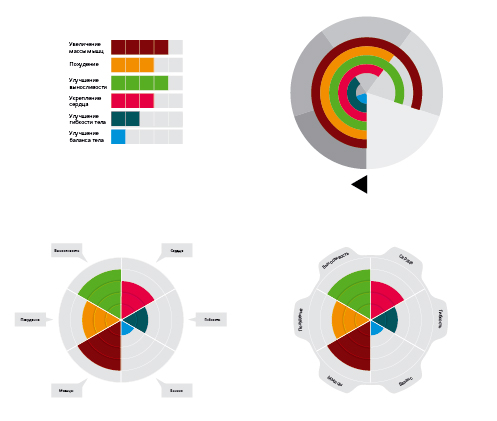 smena identity process 09