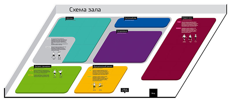 smena identity process 15
