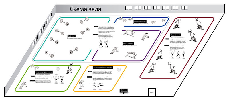 smena identity process 16