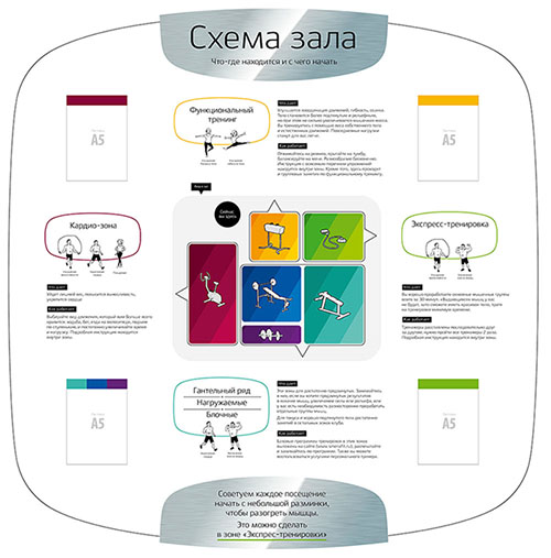 smena identity process 17