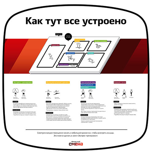 smena identity process 18