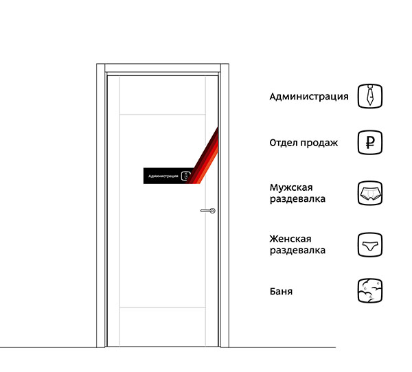 smena identity process 23