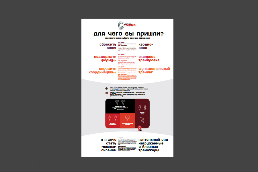 smena navigation process 02