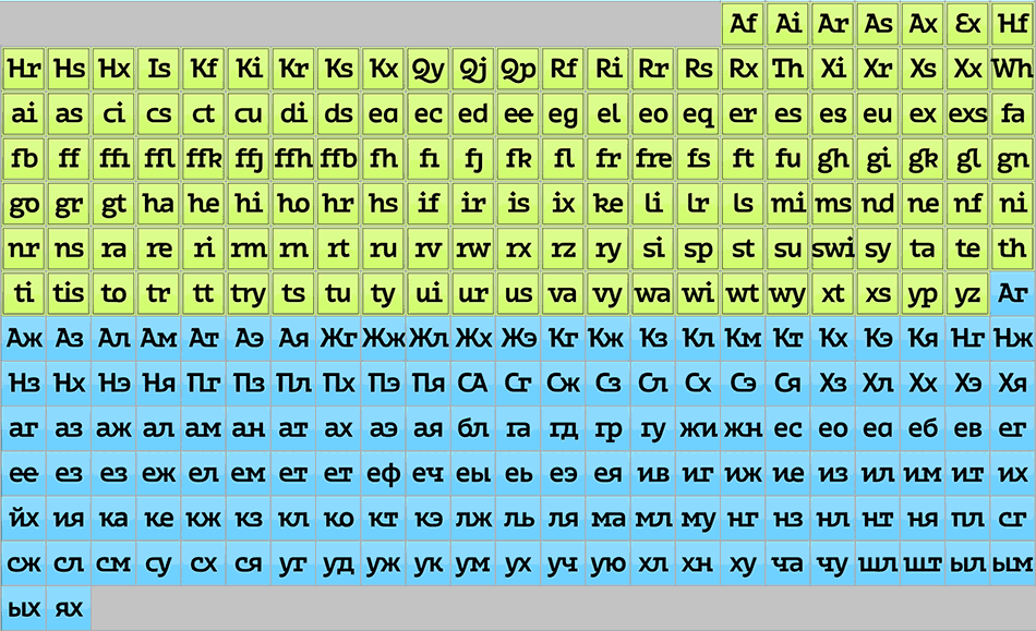 als saint petersburg process 06