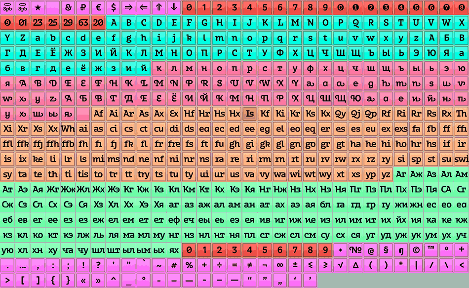 als saint petersburg process 09 02