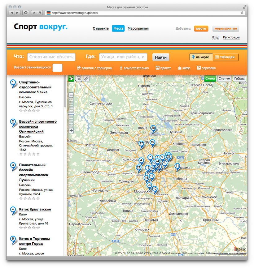 sportvokrug places map