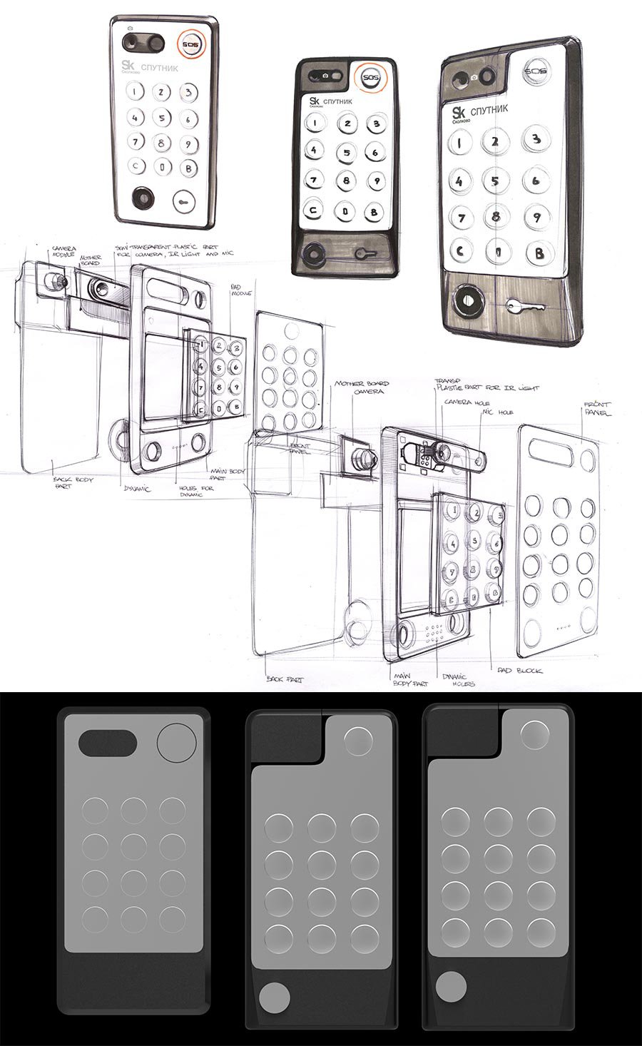 speakphone process 4