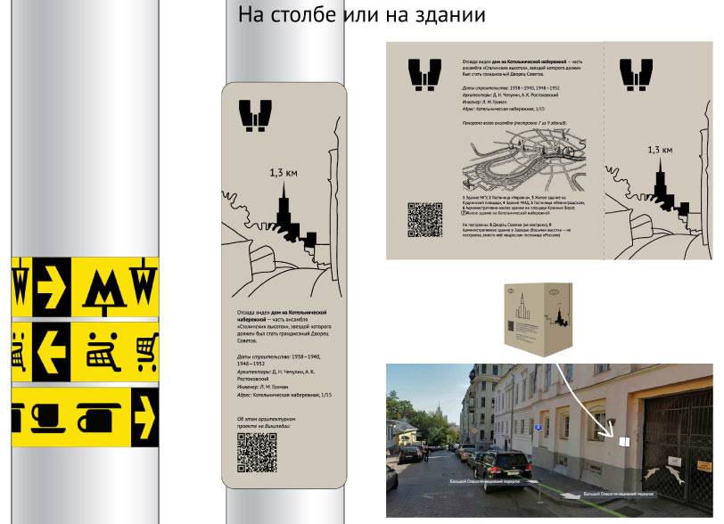 starosadsky navigation process 01